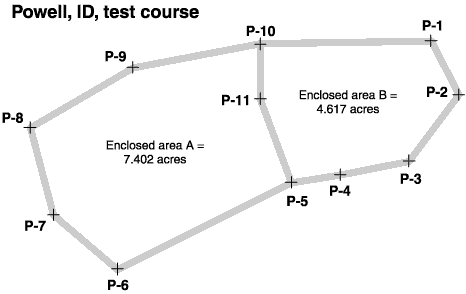 Site diagram for the Powell, Id, GPS test course.