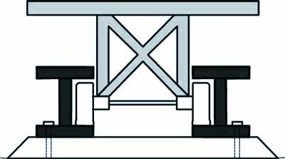Image of an I-beam rail system.