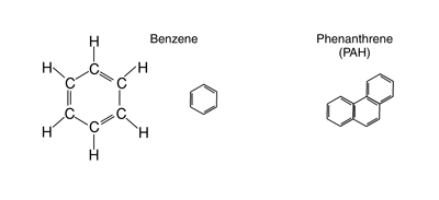 Drawing of molecular structures of Benzene and Phenanthrene.