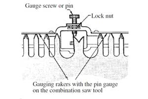 [photo] Striking the inside face of the raker tip with a hammer