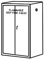 Image of a commercial storage cabinet. The cabinet has two upright doors that wing open from the middle. A warning, FLAMMABLE: KEEP FIRE AWAY, is visible on the front of the cabinet.