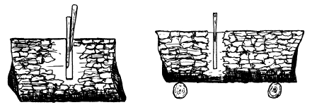 Image showing the use of multiple wedges in a log.