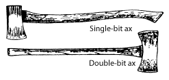 Image ofa single and double-bit ax.