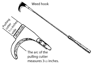 Image of the head of a week hook.  Diagram has the pushing cutter at 1 1/2 inches wide and the arc of the pulling cutter at 3 1/2 inches.