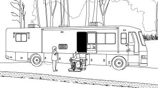 Illustration of a woman and man beside a large recreational vehicle (RV). The man, who is using a wheelchair, is on a lift platform near the middle of the RV. The motorized lift extends from a compartment under the door of the RV and can be used to enter or exit the RV.