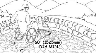 Illustration of a man using a wheelchair at a stone paved overlook. Low, rounded mountains are visible in the distance. A dimension shows the 60-inch (1,525 millimeter) turning space requirement.