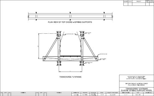 Drawing of a transverse U-frame elastic spring support model.