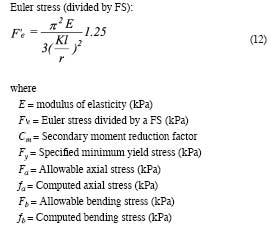 Image of the empirically derived Strongwell equations.