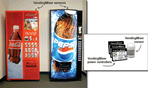 Two photos are included in this image.  The first is of two soda machines.  Each machine has a VendingMiser sensor on top of it.  The second image is of the VendingMiser power controllers and the VendingMiser sensor.