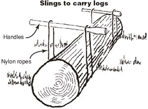 Graphic drawing titled, Slings to carry logs.  Labeled on the drawing are, Handles and Nylon ropes.