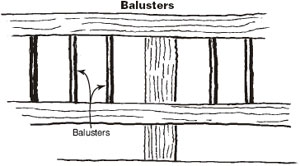 Graphic drawing titled, Balusters.