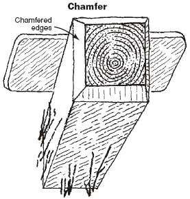 Graphic drawing titled, Chamfer.