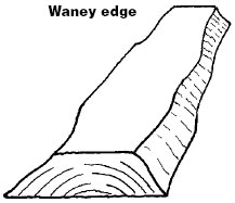 Graphic drawing titled, Waney edge.