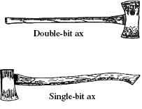 Drawings of a double-bit ax and a single-bit ax.