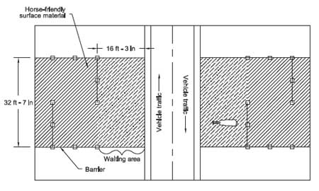 Drawing of a bridleway crossing and waiting area. In the drawing the text reads, Horse-friendly surface material, 16 ft- 3in, 32 ft- 7 in, Barrier, Waiting area, and Vehicle traffic.