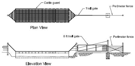 Drawings of the Plan View and Elevation View of a cattle guard. In the drwaing the text reads, Cattle guard, Trail gate, Perimeter fence, and 6 ft trail gate.