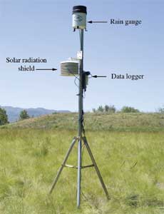 Photo of the HOBO Micro Station.  Labelled on the photo are Rain guage, Data logger, and Solar radiation shield.