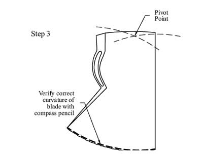 Drawing of step three of how to find the pivot point of a single-bit ax. In the drawing the text reads, Step 3, Pivot Point, and Verify correct curvature of blad with compass pencil.