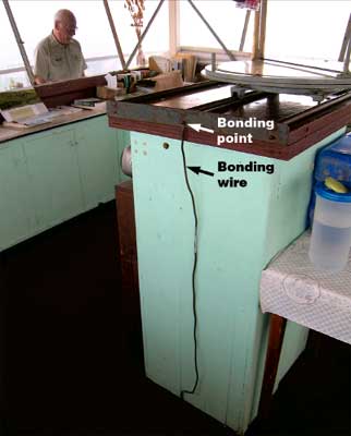 Photo of a fire finder that has a bonding wire attached to it. In the photo the text reads, Bonding point and Bonding wire.