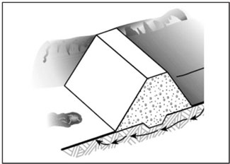 Drawing of a boil where water is seeping out at the downstream side of a dam.