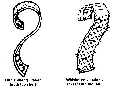 Image showing the difference between thin shavings and whiskered shavings.