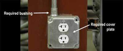 [photo] Required bushing and cover plate for an electrical outlet.